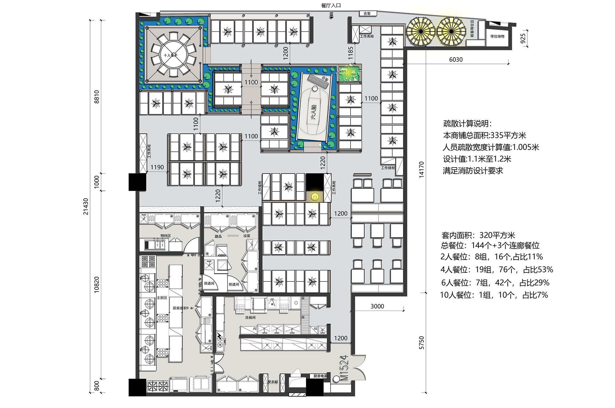餐飲店動線規(guī)劃生命通道設(shè)計(jì)